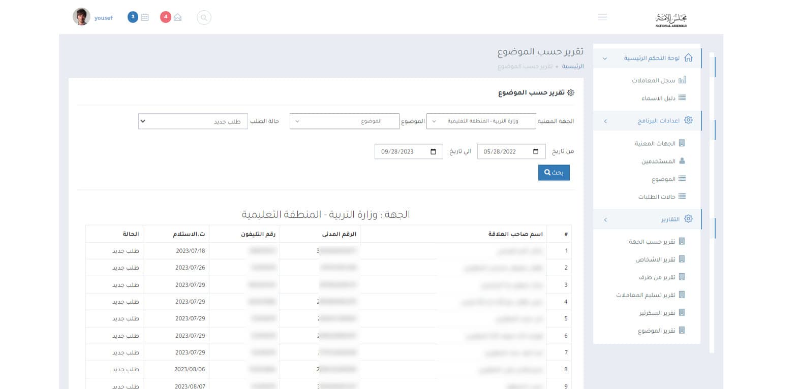 Report by subject and concerned authority