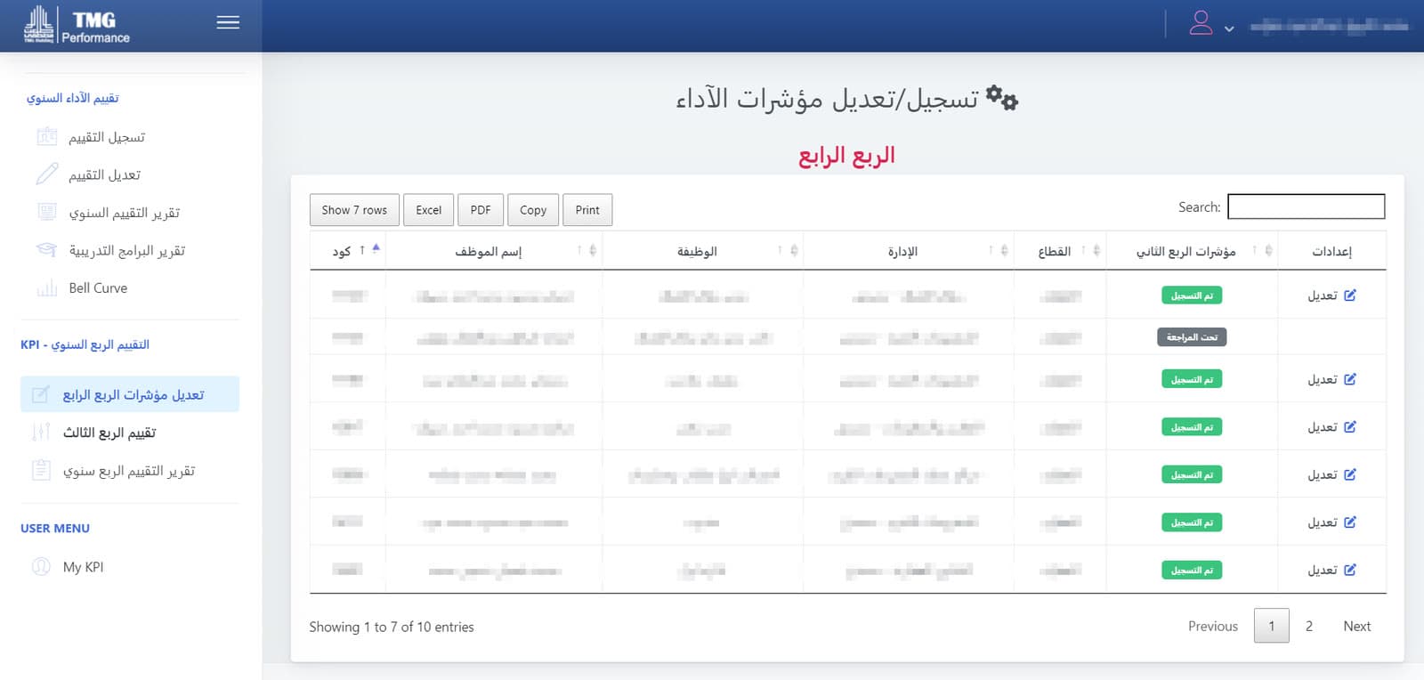 Line manager — KPI entry for the fourth quarter